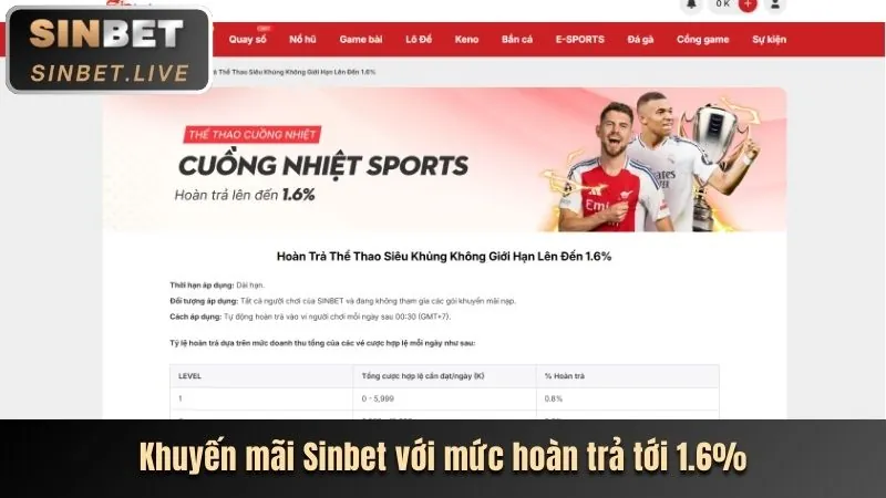 Phương thức nạp tiền Lucky8